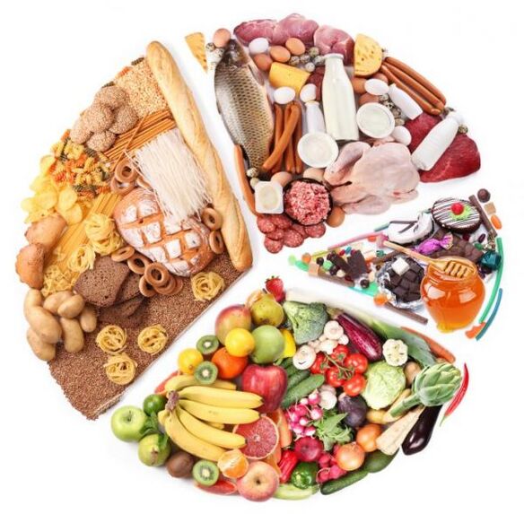 Produits pour la puissance